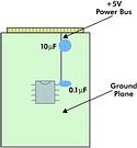 Figure 1. Positioning of the capacitors 